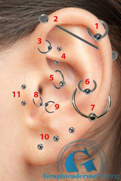 Kit De 4 Pistolets à Piercing D'oreille + 4 Boucles D'oreilles - Sûr Et Sans Douleur - Pour Femmes, Hommes, Filles